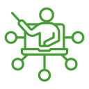 Training & Awareness